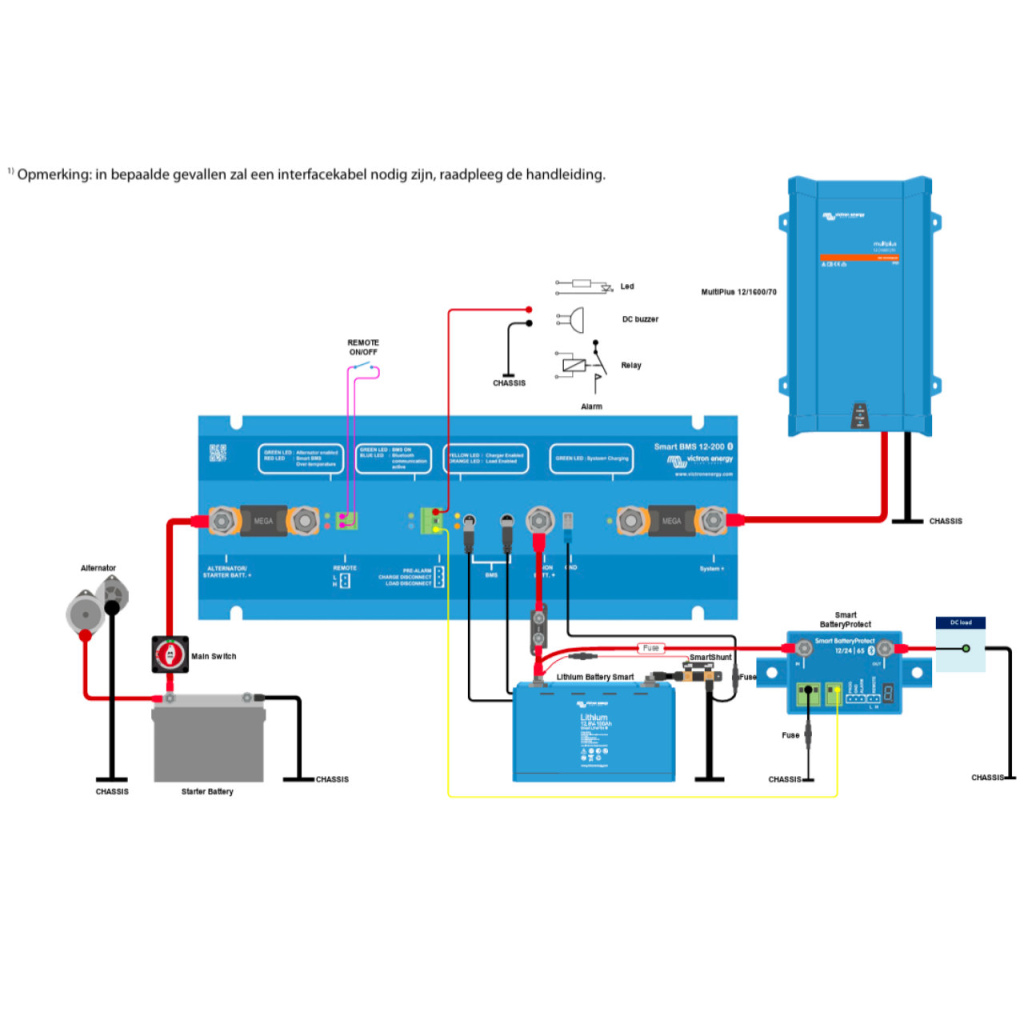 BBAtechniek - Victron Smart BMS 12-200 (1x)