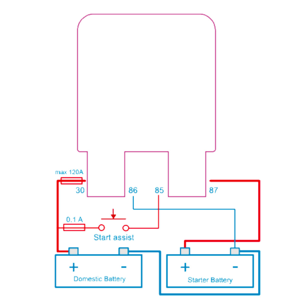 BBAtechniek - Cyrix-ct battery combiner kit 12/24V-120A (1x)