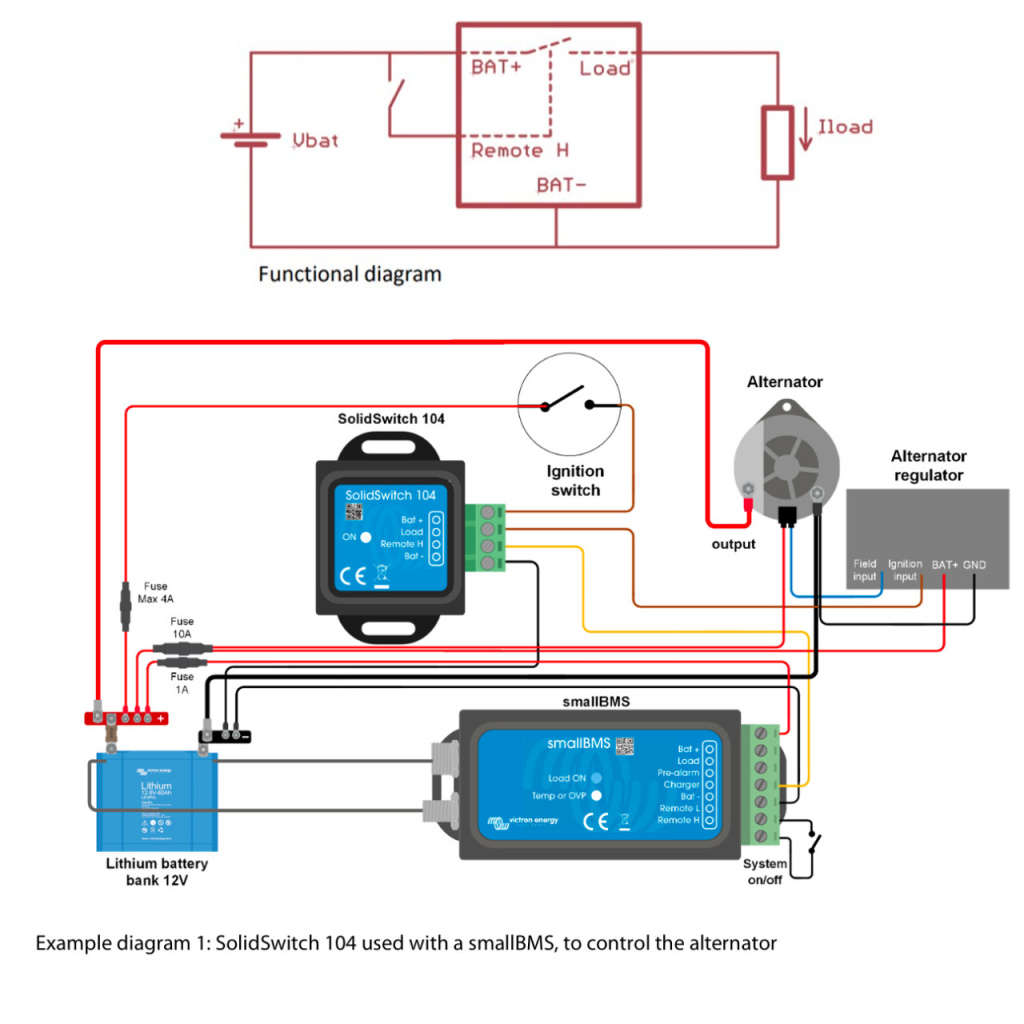 BBAtechniek - Victron SolidSwitch 104 (1x)