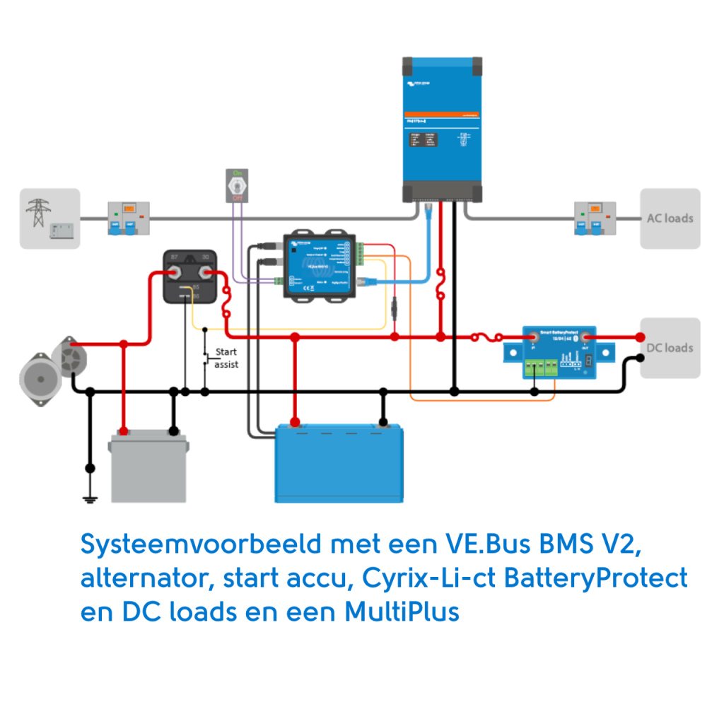 BBAtechniek - Victron Battery Management System VE.Bus 2 (1x)