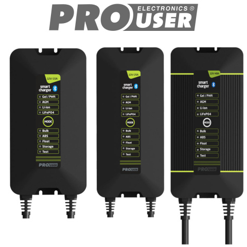 pro-user - IBC walstroom laders