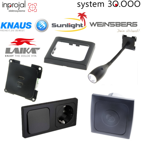 Inprojal Systeem 30.000 & C-Line