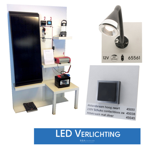 *BBA Shop presentaties