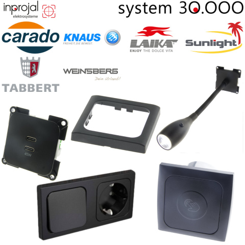 Inprojal Systeem 30.000 & C-Line