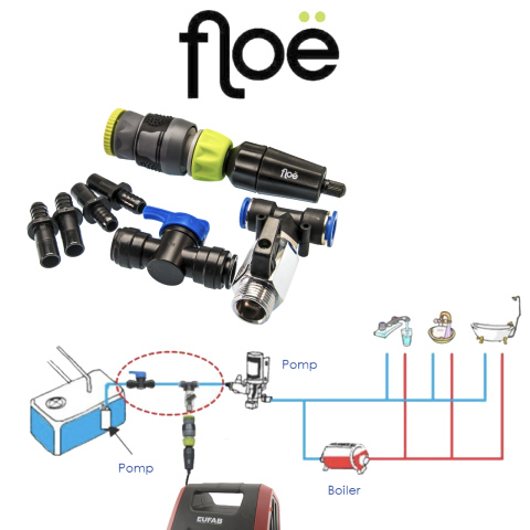 Wateraftapsysteem