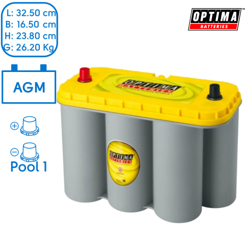 BBAtechniek artnr. 37008 - 12V 75Ah Optima Yellow Top AGM accu (1x)