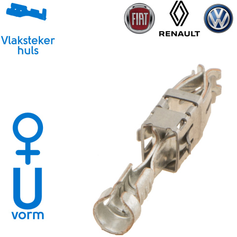 Vlakstekerhuls 2.8mm 0.5-1.5mm² (100x)