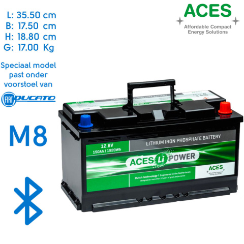 BBAtechniek artnr. 37089 - 12V 24Ah Aces Lithium accu zonder lader (1x) 