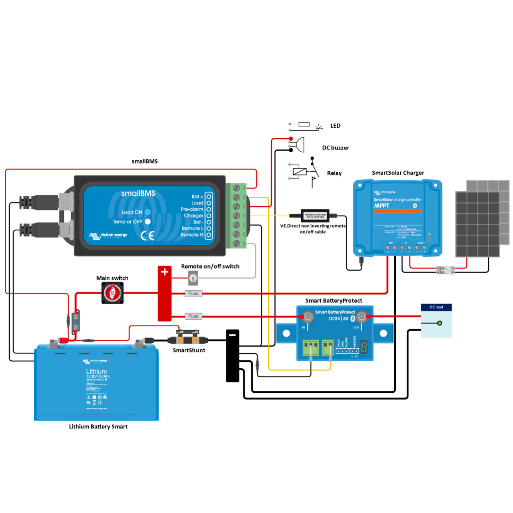BBAtechniek - Victron SmallBMS (1x)