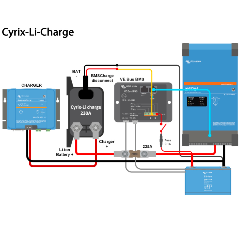 BBAtechniek - Victron Cyrix-Li 12/24V 230A charge relais (1x)