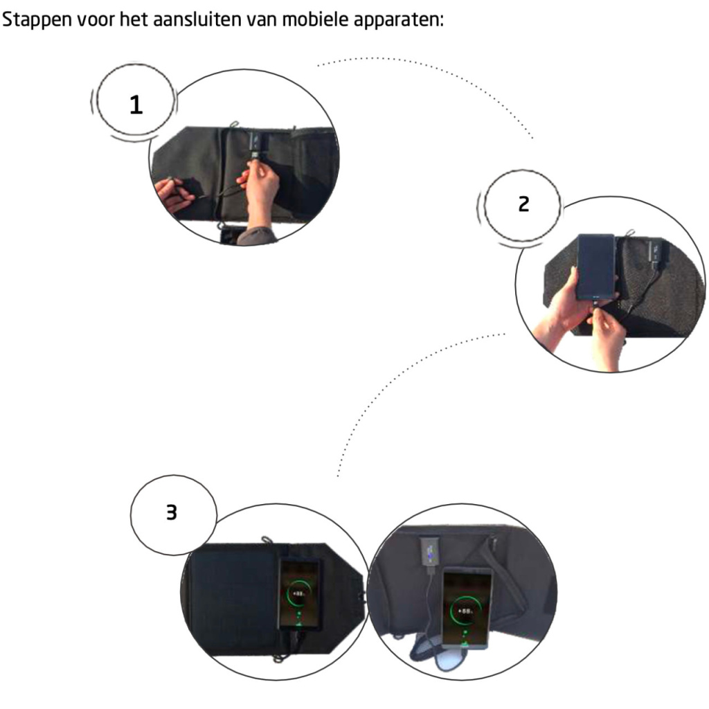 BBAtechniek - 100Wp opvouwbaar zonnepaneel Pro-User (1x)