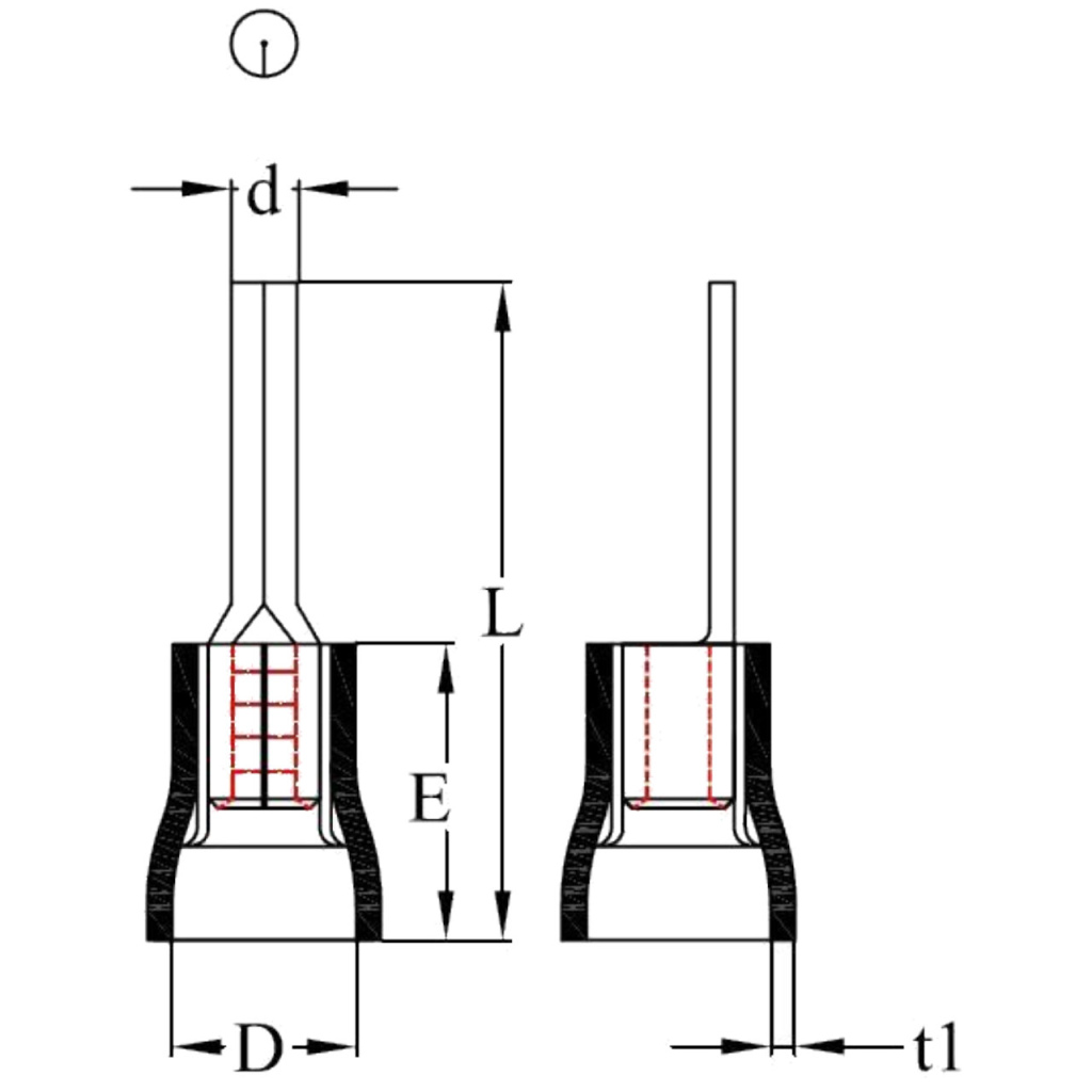 BBAtechniek - Kabelschoen pensteker 10mm* Ø1.9mm blauw (50x)