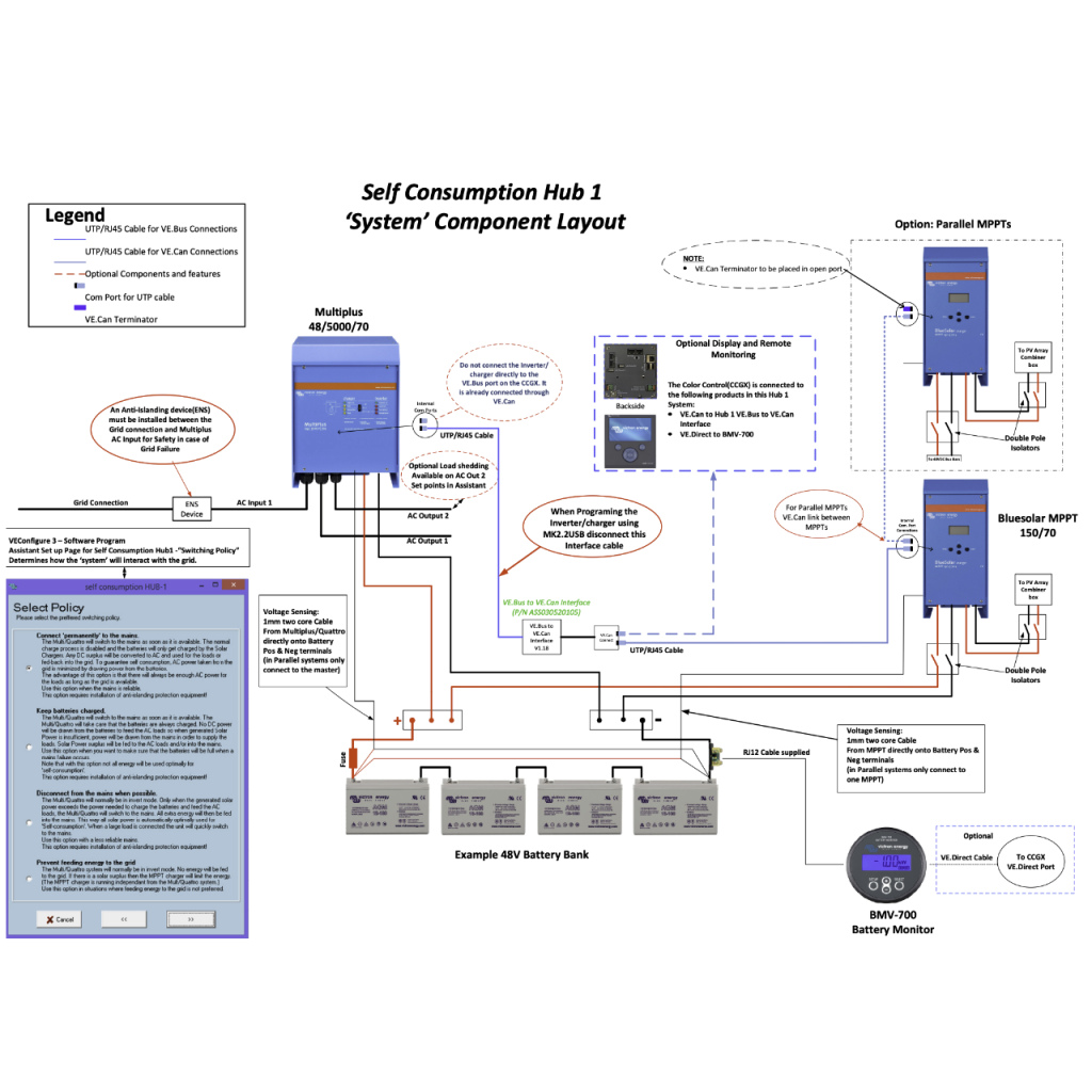 BBAtechniek - 12V 110Ah Victron AGM accu M8 (1x)
