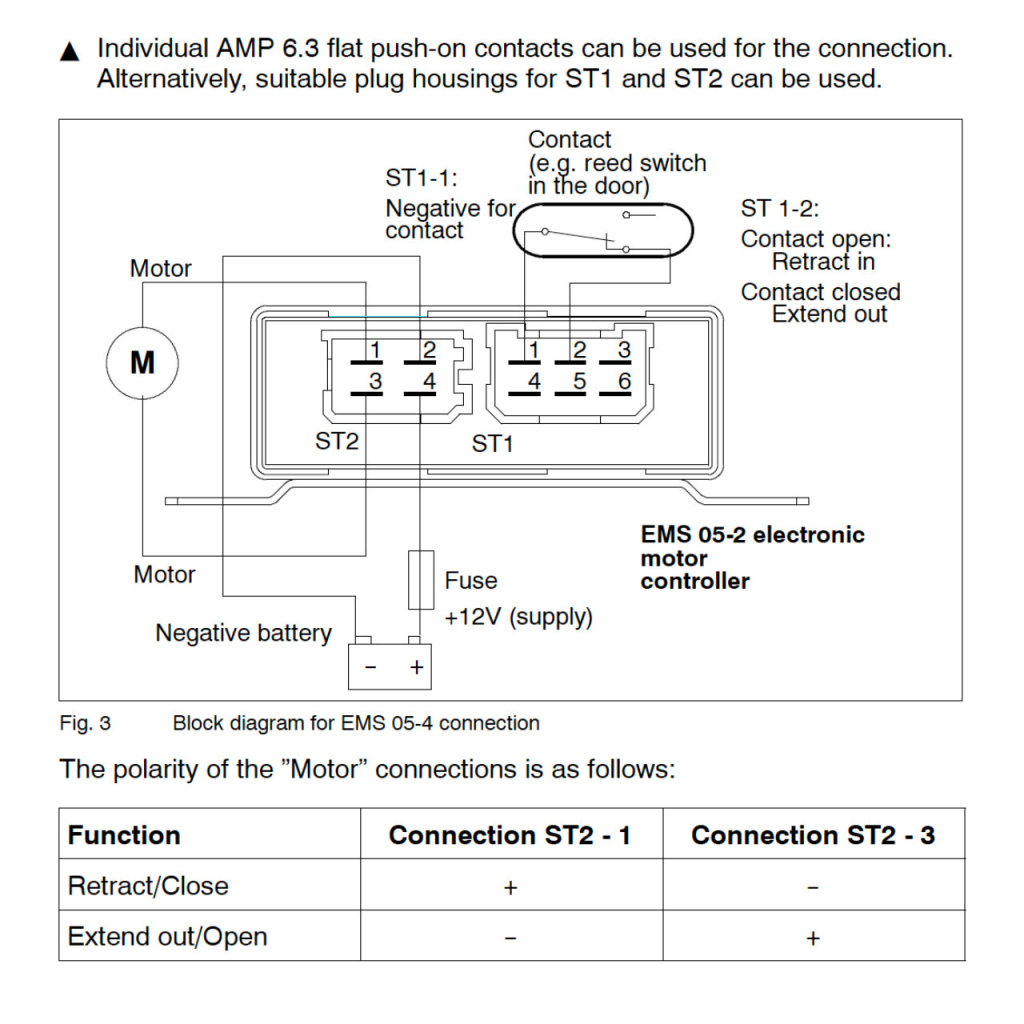 BBAtechniek - Schaudt EMS 05-4 slide-out bestuurderskant (1x)