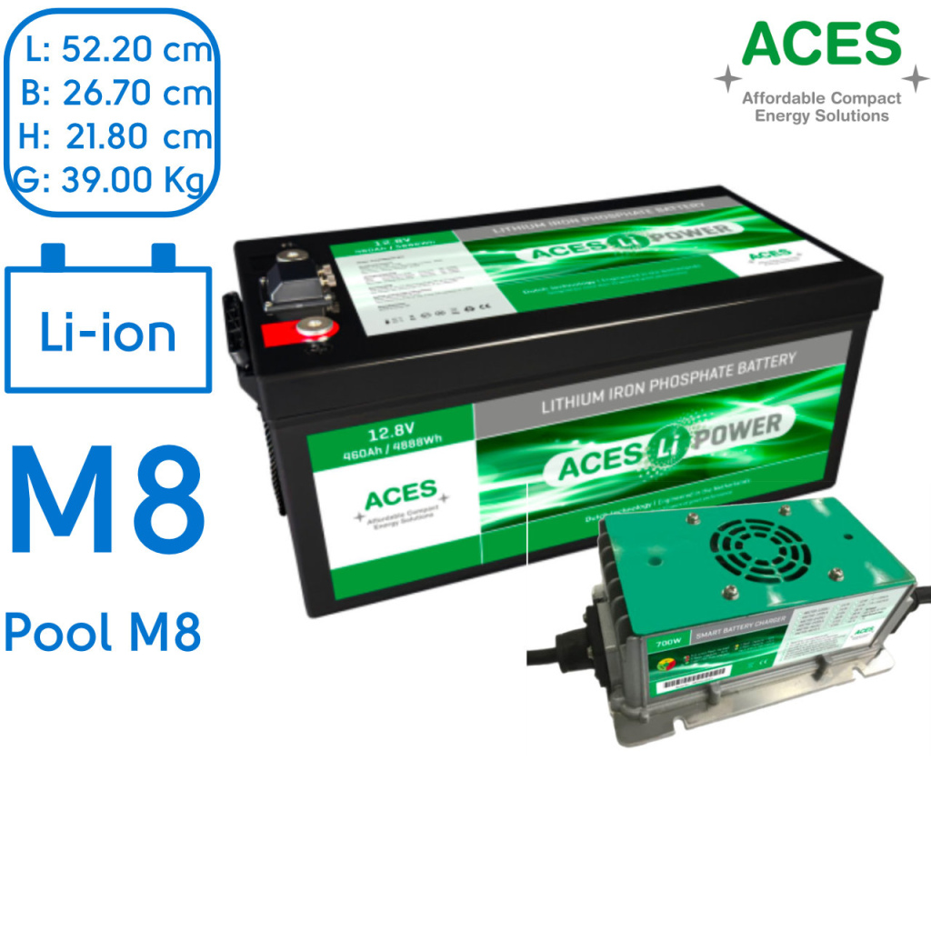BBAtechniek - 12V 460Ah Aces Lithium accu + lader 30A (1x)