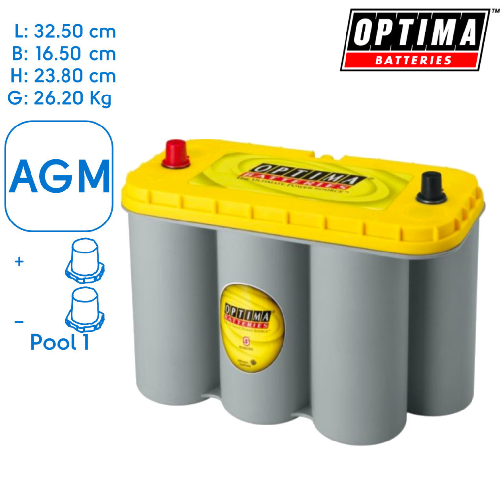 BBAtechniek - 12V 75Ah Optima Yellow Top AGM accu (1x)