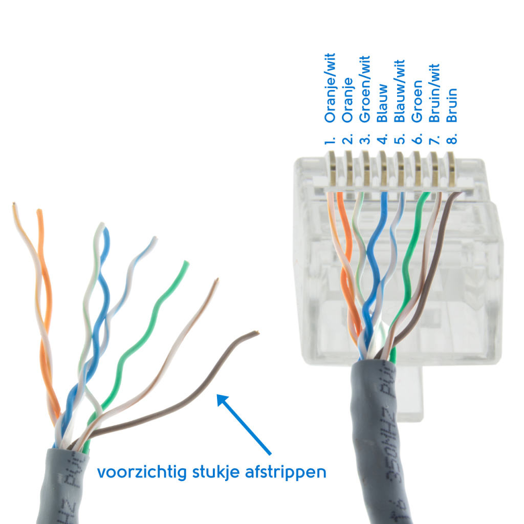 BBAtechniek - RJ45 connector CAT6 8p8c (5x)