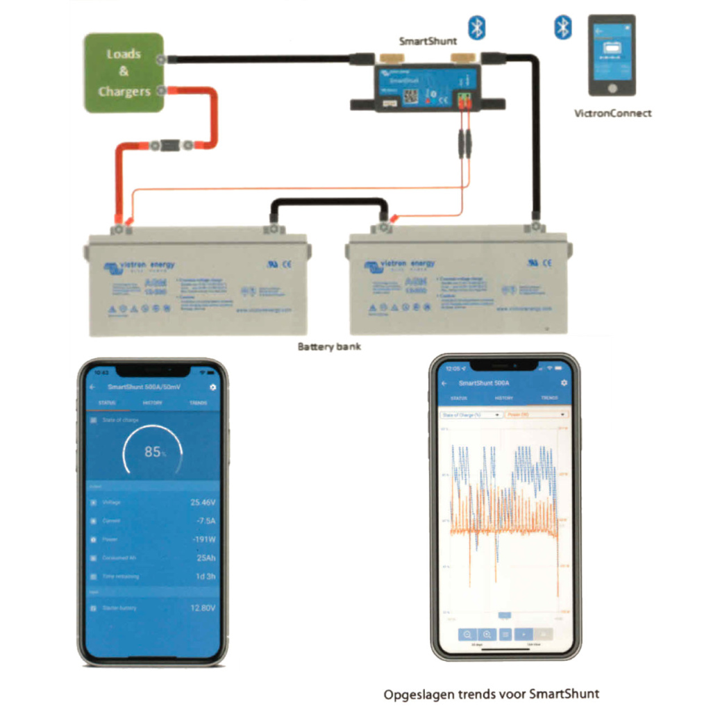 BBAtechniek - Victron SmartShunt 500A/50mV geen printplaat (1x)