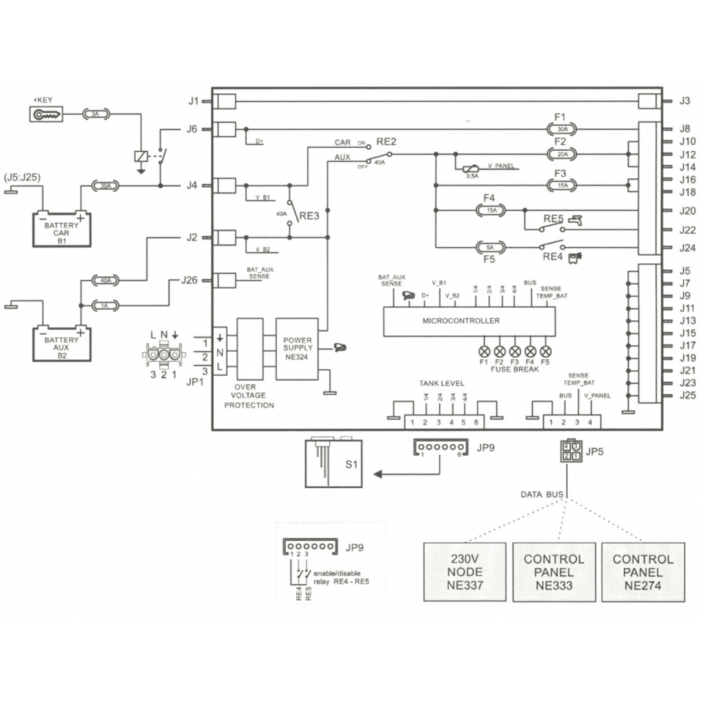 BBAtechniek - 12V 19A 270W Nordelettronica NE324 (1x)