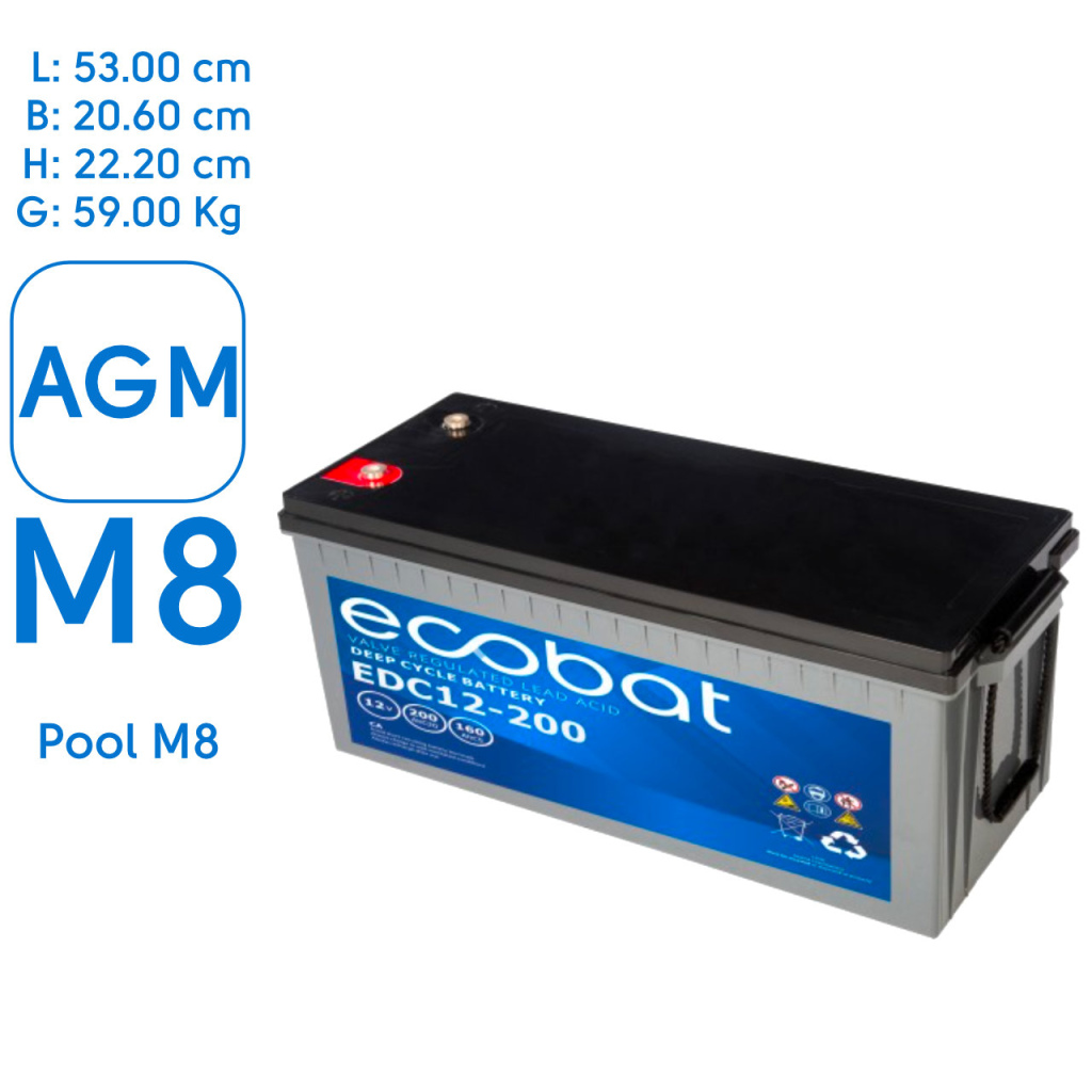 BBAtechniek - 12V 200Ah Ecobat AGM deep cycle accu (1x)