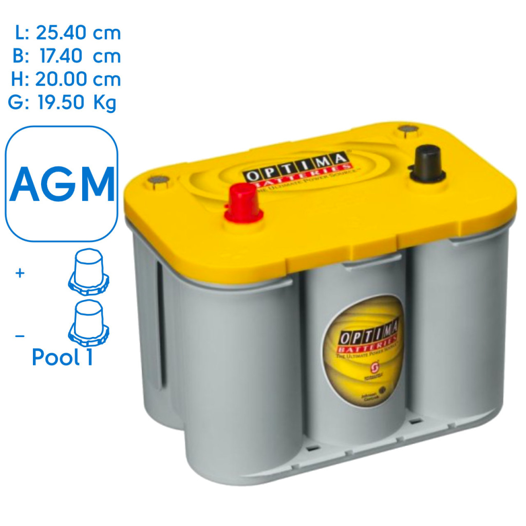 BBAtechniek - 12V 55Ah Optima Yellow Top AGM accu (1x)