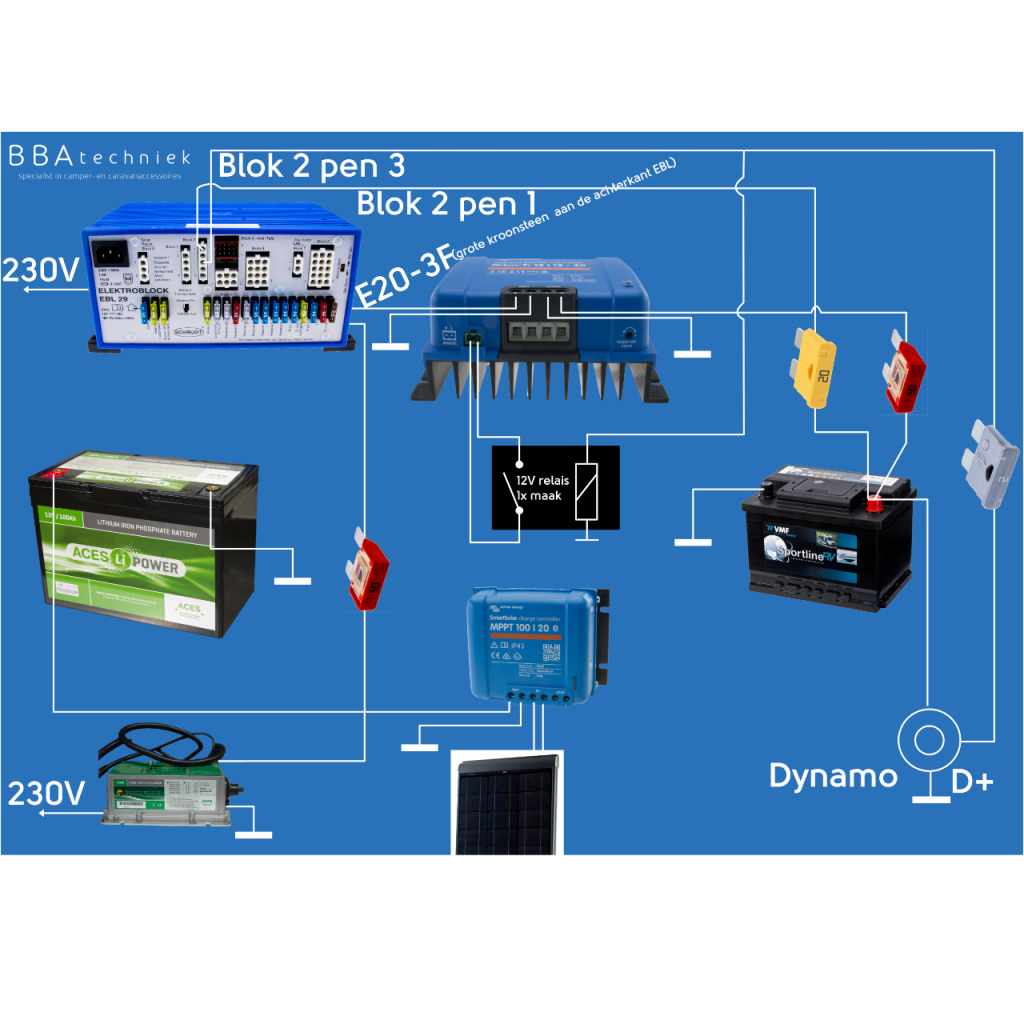 BBAtechniek - 12V 200Ah Aces Lithium accu + lader 20A (1x)