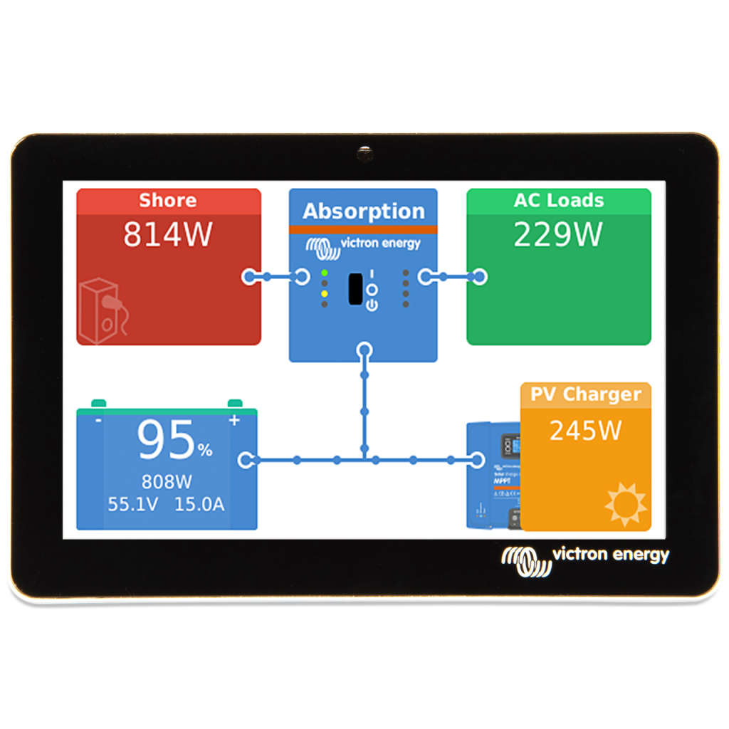 BBAtechniek - Victron Gerbo GX Touch 50 (1x)