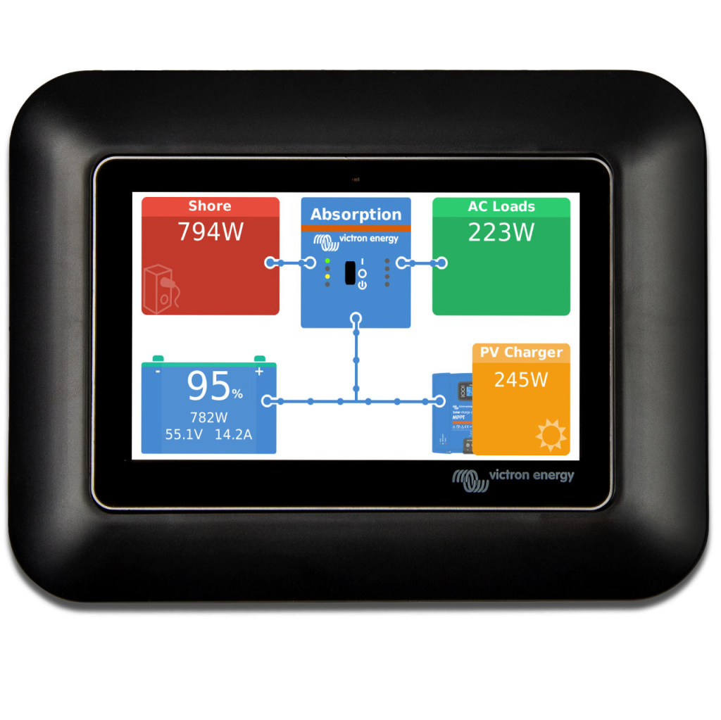 BBAtechniek - Victron GX Touch 50 adapter (1x)