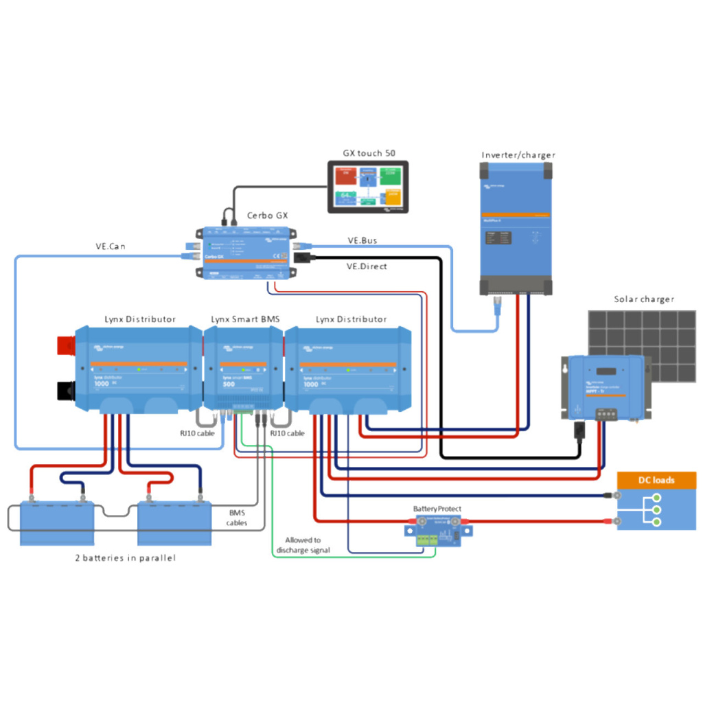 BBAtechniek - Victron Lynx Smart BMS 500 (1x)