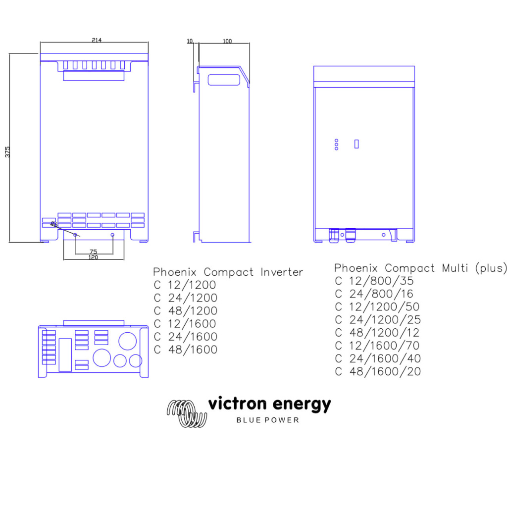 BBAtechniek - Victron Phoenix omvormer C12/1600 230V (1x)