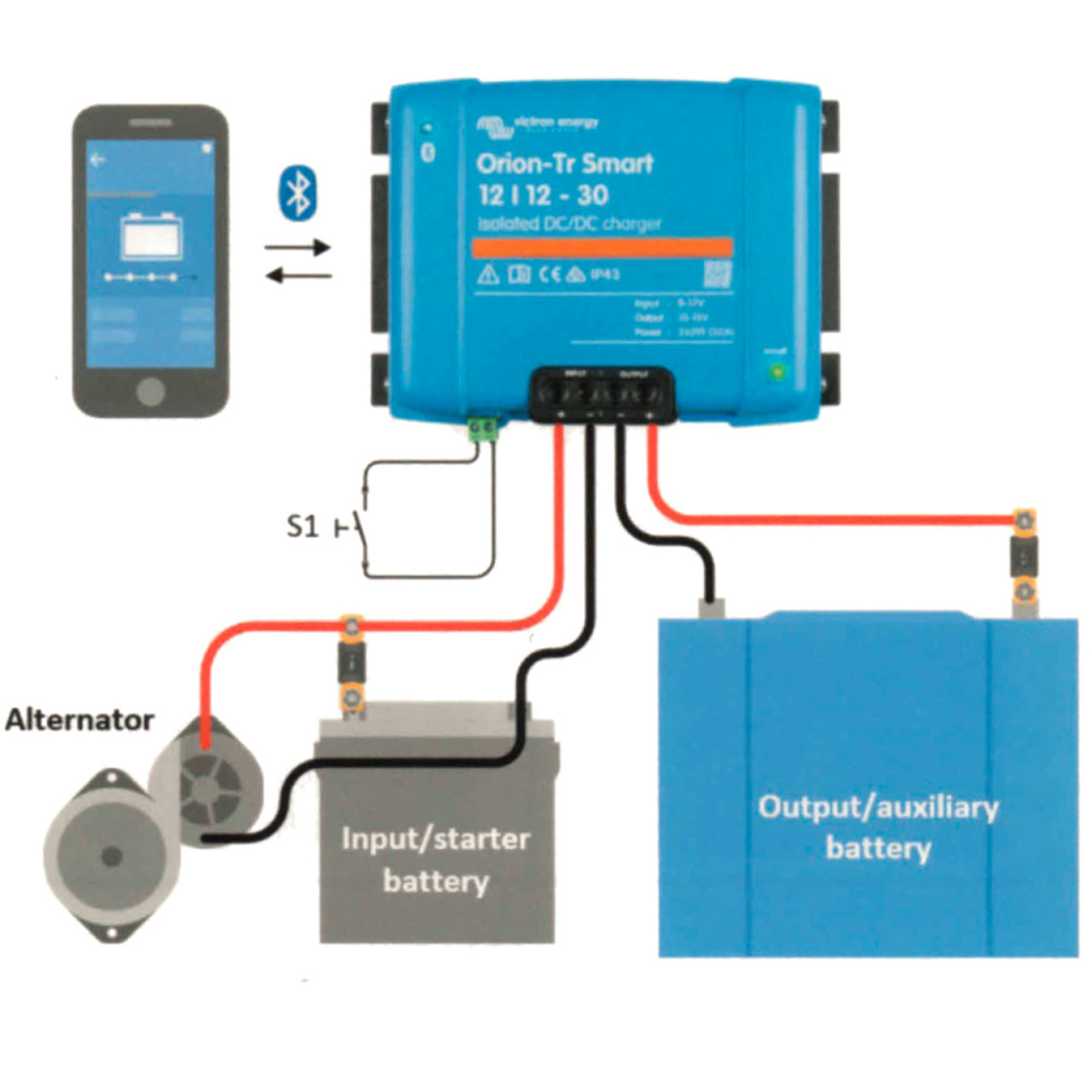 BBAtechniek - Victron Orion-Tr Smart 12/12-30A 360W (1x)
