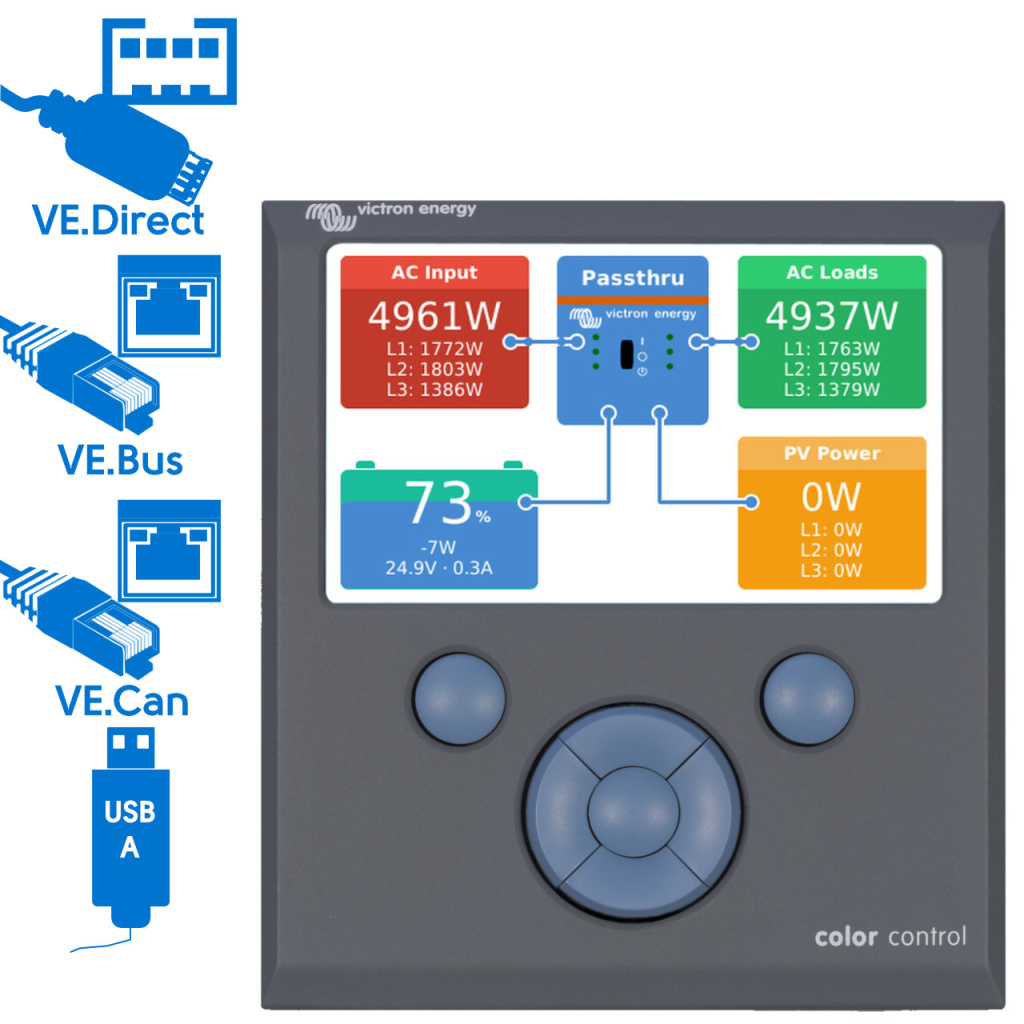 BBAtechniek - Victron Color Control GX (CCGX) (1x)