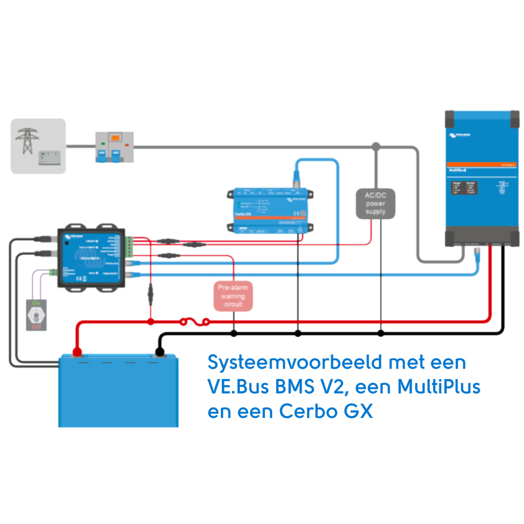 BBAtechniek - Victron Battery Management System VE.Bus 2 (1x)