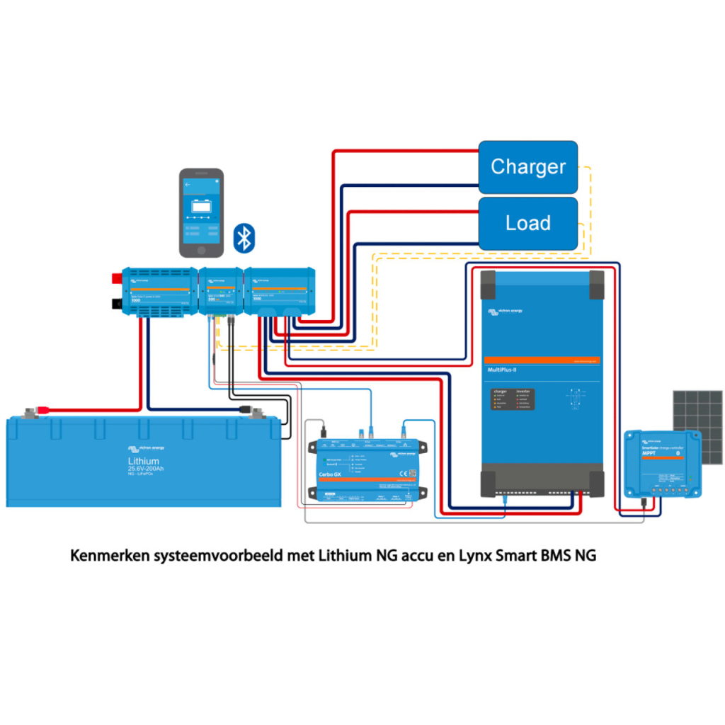 BBAtechniek - LiFePO4 accu 12.8V 150Ah NG M8 (1x)