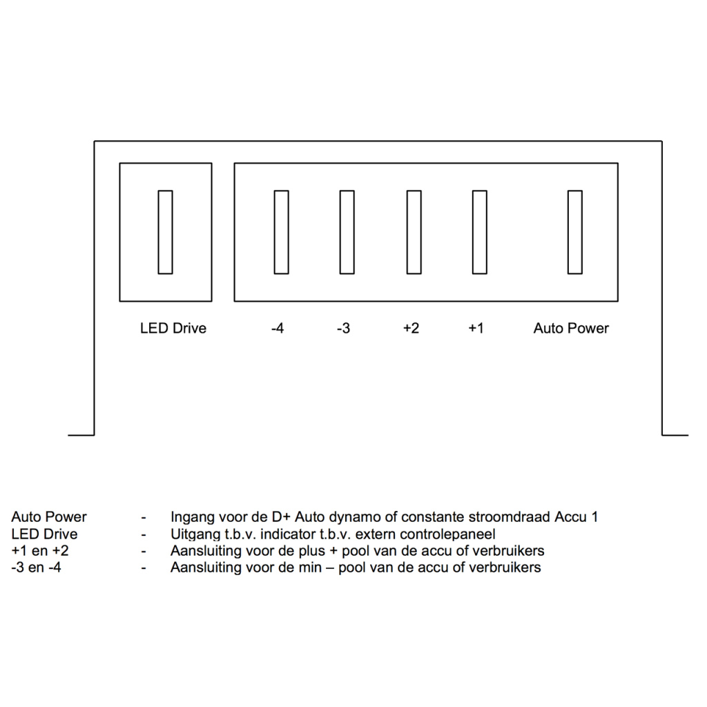 BBAtechniek - ZIG X70 12.5A automatische acculader/omvormer (1x)
