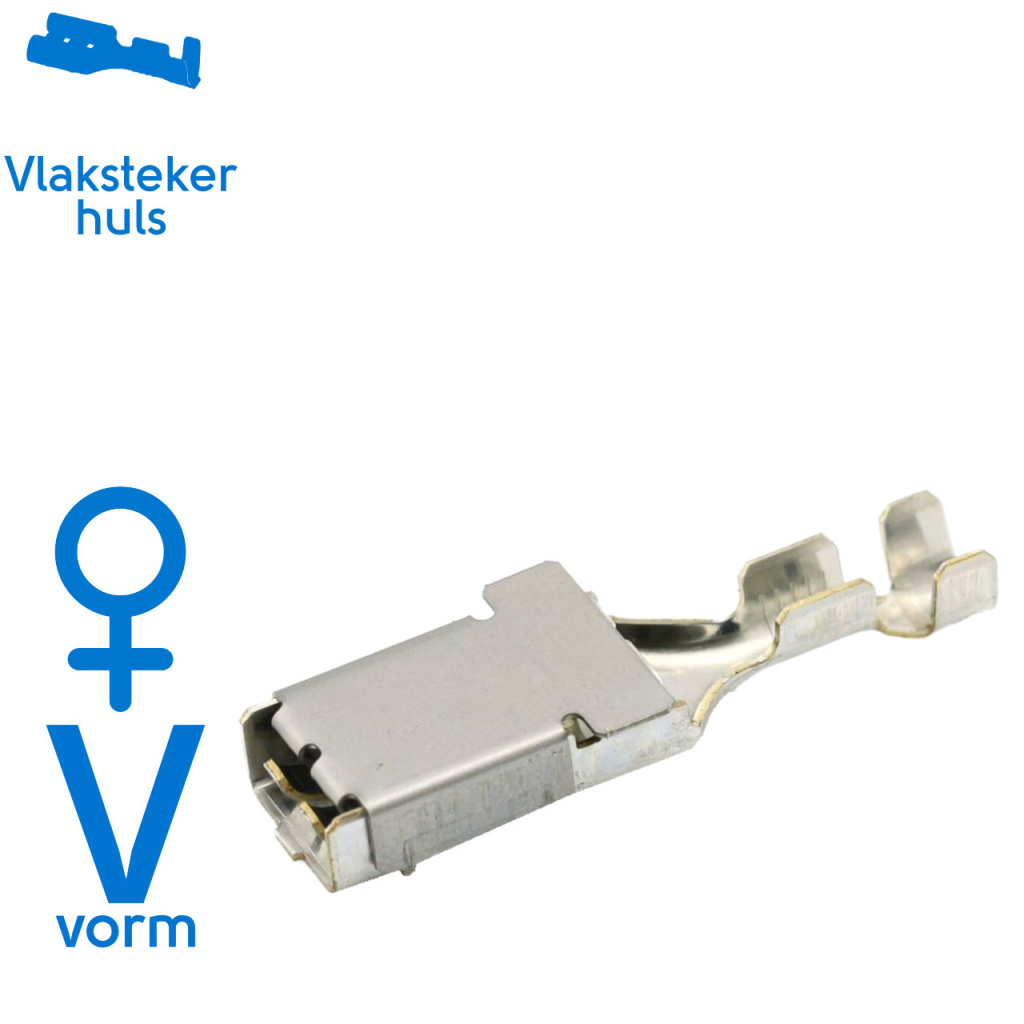BBAtechniek - Kabelschoen stekker uitstaand 1.5-2.5mm² (100x)