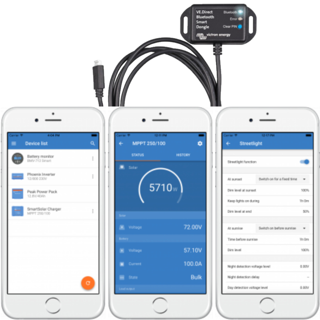 Bluetooth smart store