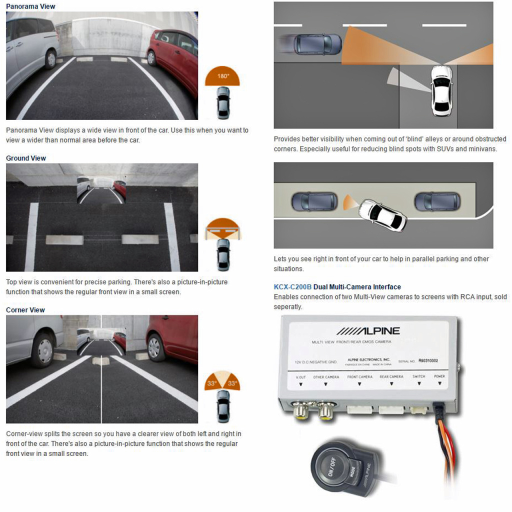 BBAtechniek - Alpine front multi-view camera (1x)