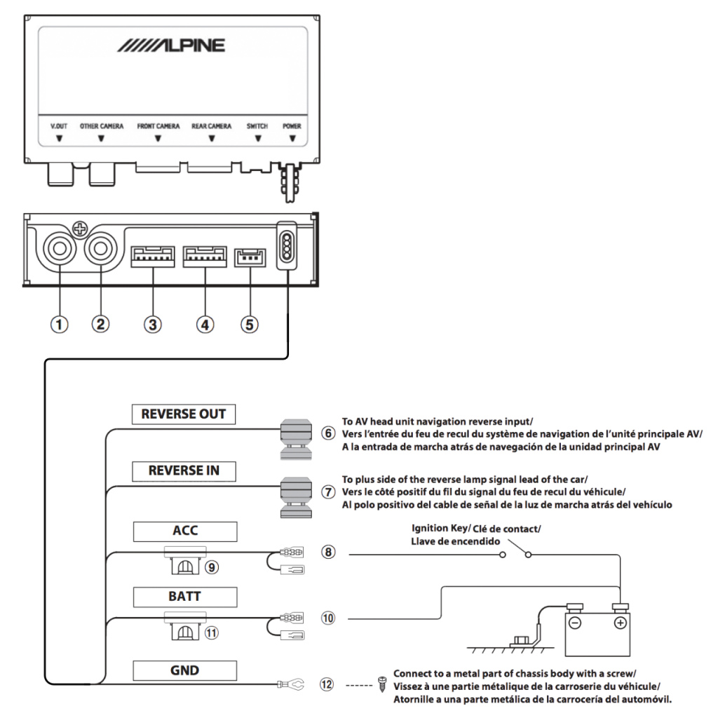 BBAtechniek - Multi camera selector met bedienpaneel Halo 9 (1x)