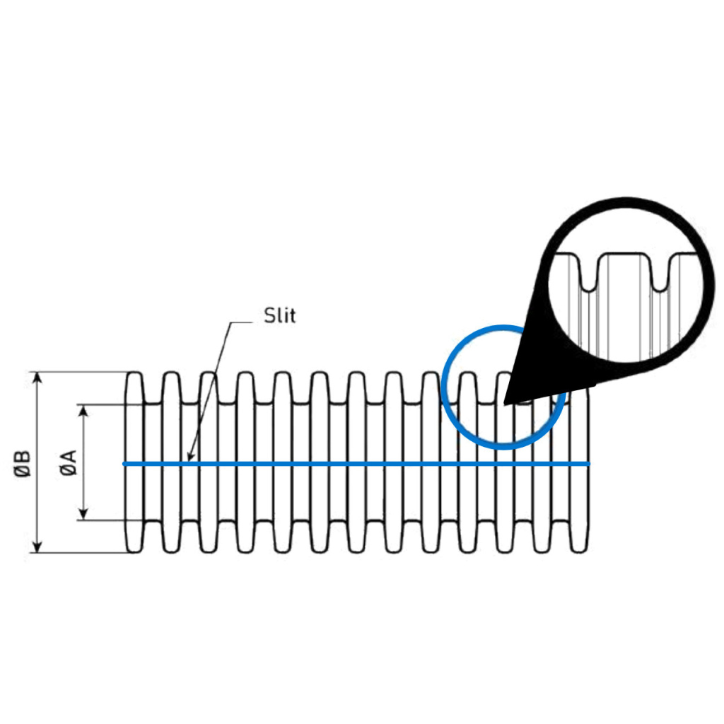 BBAtechniek - Open ribbuis Ø 4.5-7.2mm (100m)