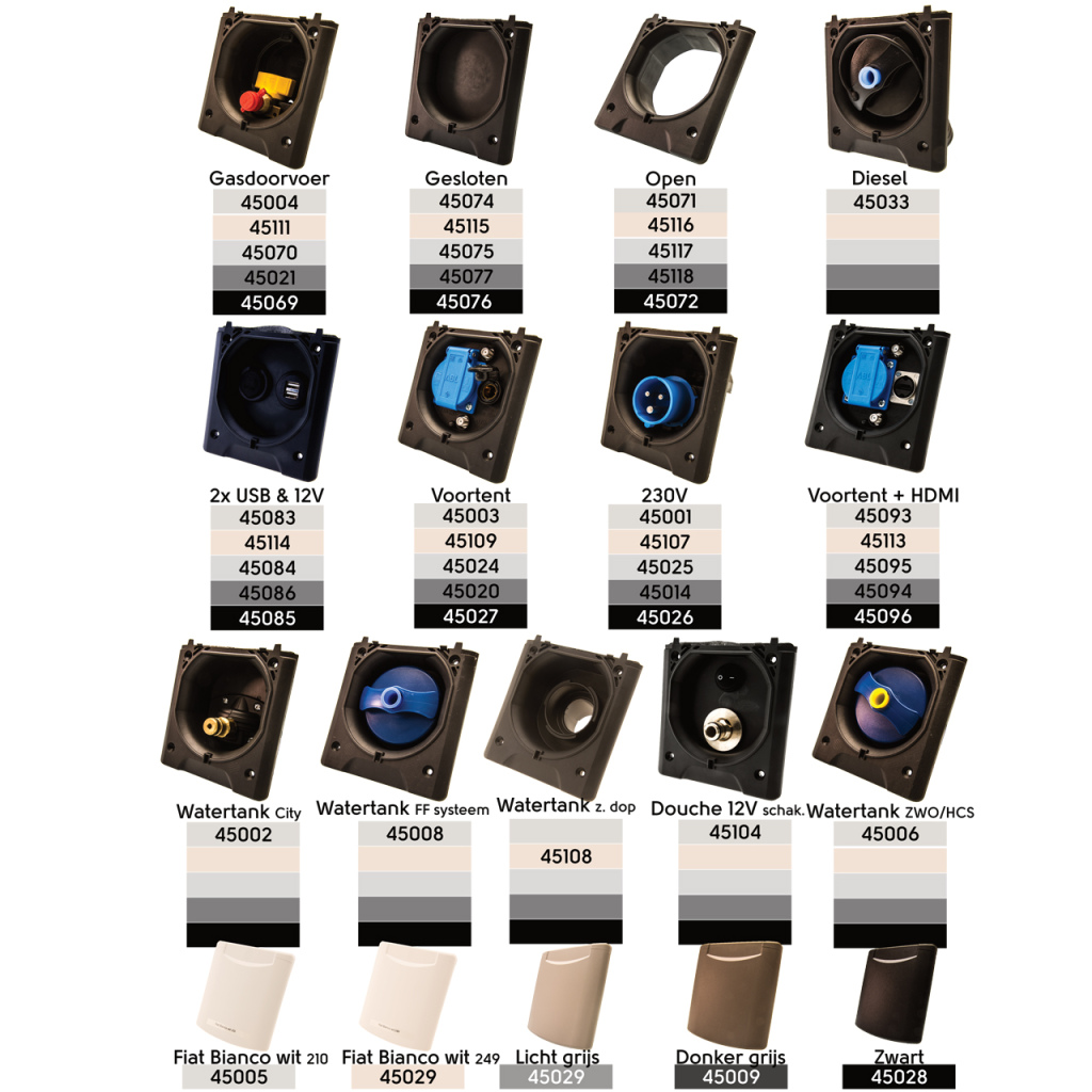 BBAtechniek - Gasdoorvoer licht grijs (1x)