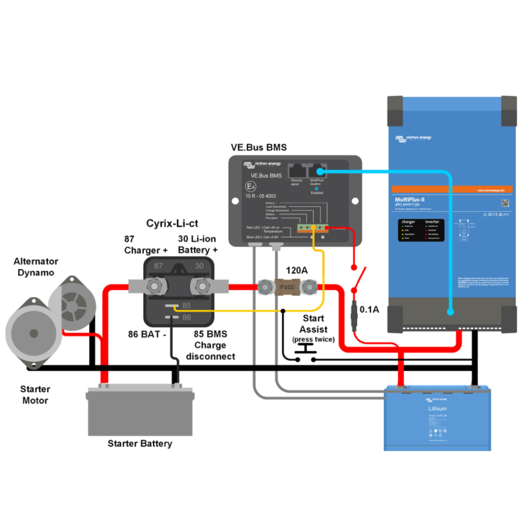 BBAtechniek - Victron Cyrix-CT 12/24V 230A combiner relais (1x)
