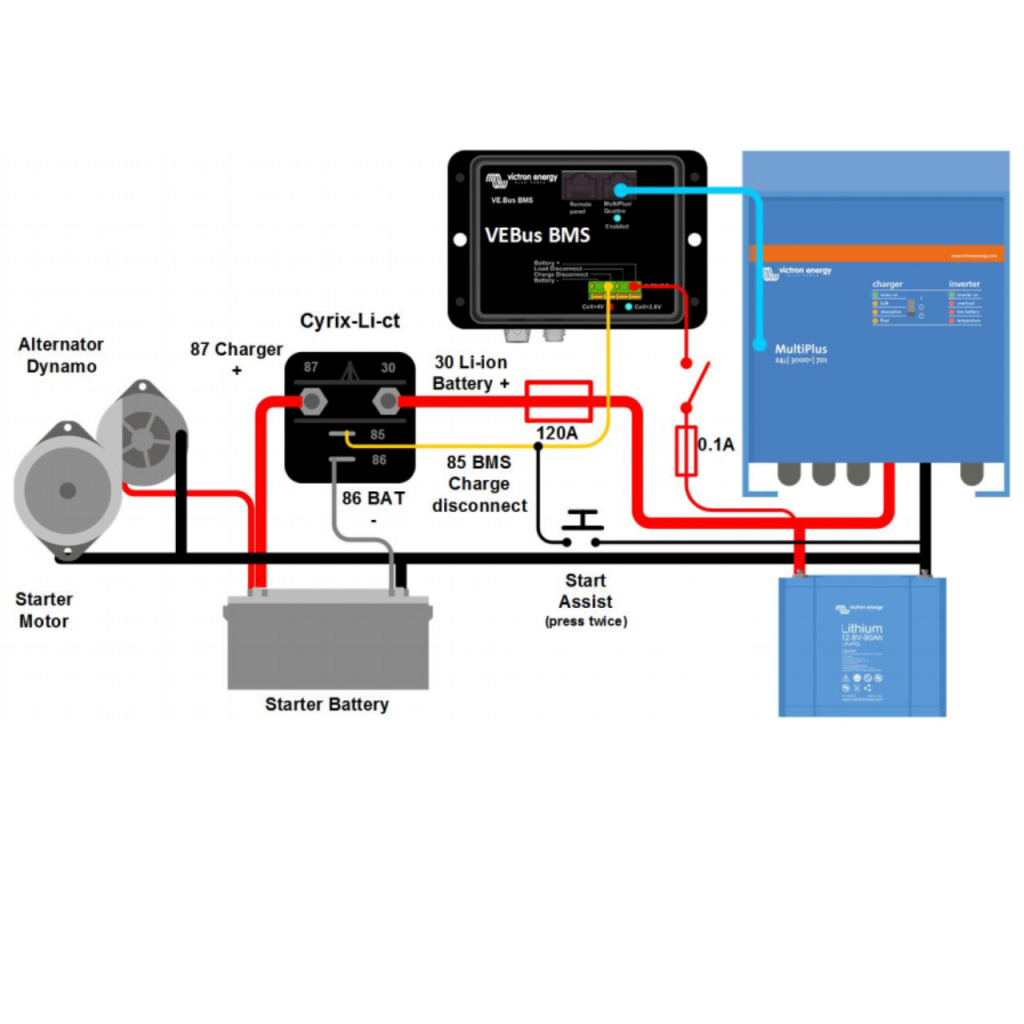 BBAtechniek - Victron Cyrix-Li-ct 12/24V 120A accuscheider (1x)