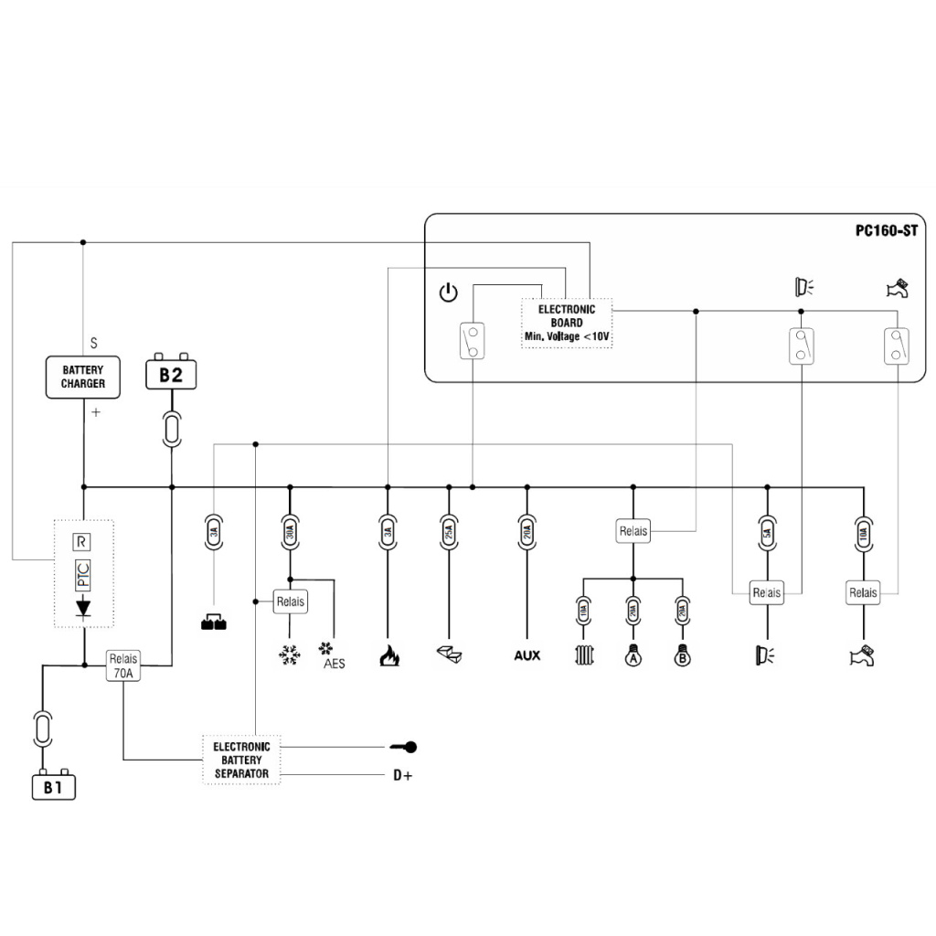 BBAtechniek - CBE complete systeem set PC160-ST (1x)