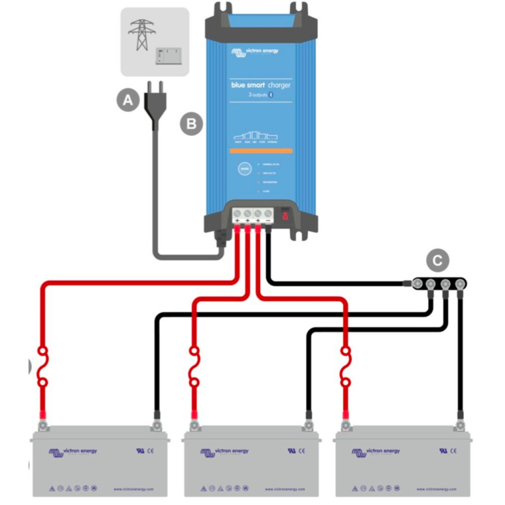 BBAtechniek - Victron Blue Smart IP22 acculader 12/15 (3) (1x)